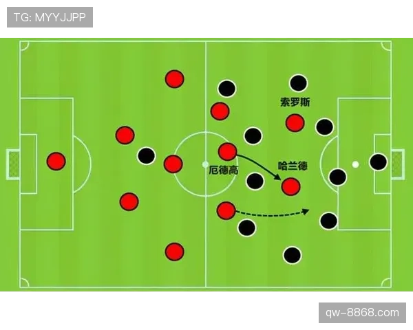 维蒂尼亚与厄德高：中场创造力与进攻组织对比分析