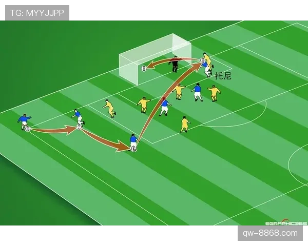 室内足球规则详解：比赛判罚与特殊规定重点解析
