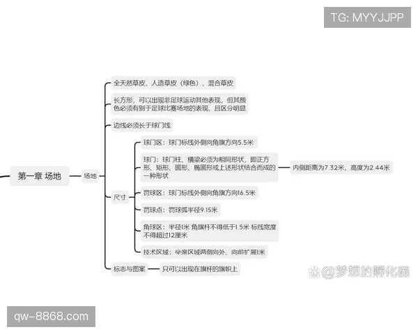 假动作在足球规则中的判定标准与裁判执行原则解析