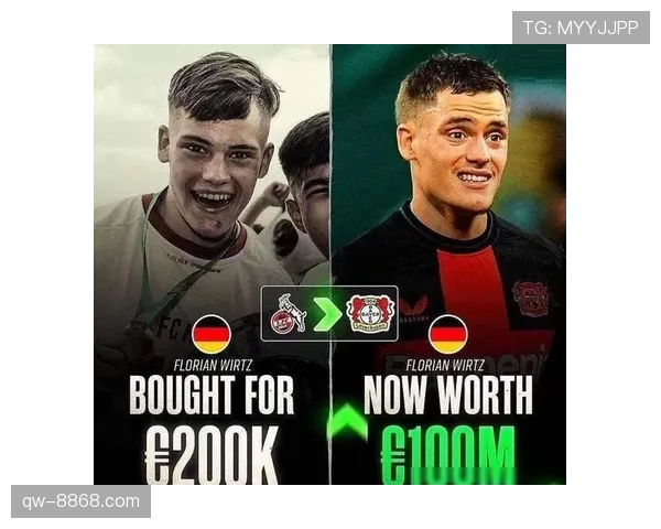 维尔茨生涯上限是否被夸大 潜力兑现前景深度分析