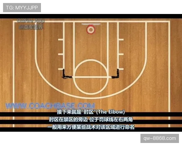 禁区内拉拽犯规的判罚标准到底有哪些盲点？