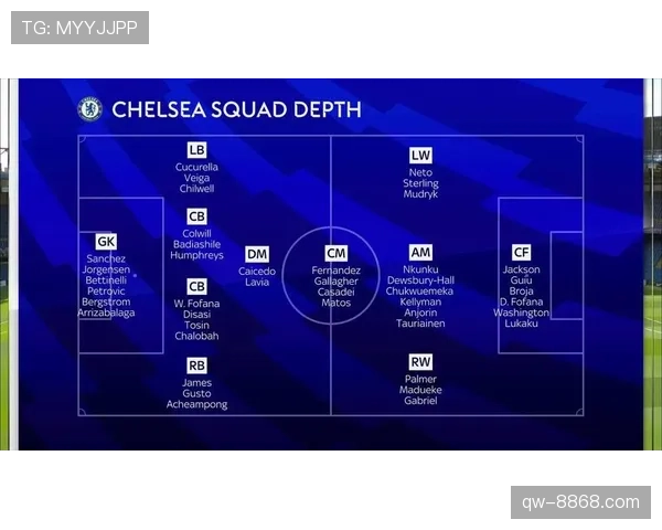 切尔西阵容深度堆叠，为何反而导致整体结构失衡？