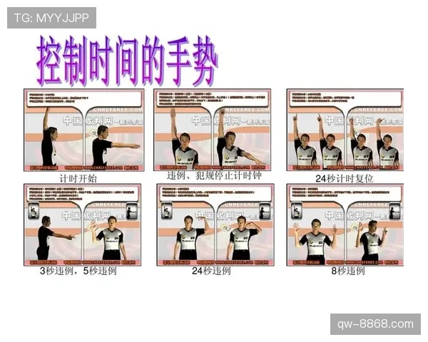 篮球五秒违例的定义解析及常见判罚情形说明
