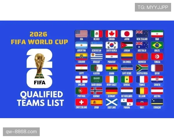 2026世界杯48队12个小组赛制如何划分，小组第三如何出线