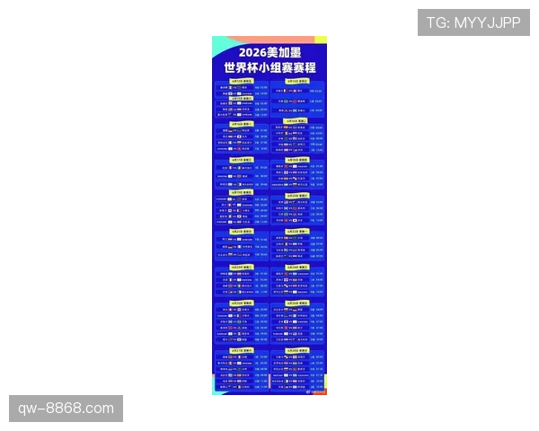 2026世界杯小组第三怎么算出线晋级规则详细说明