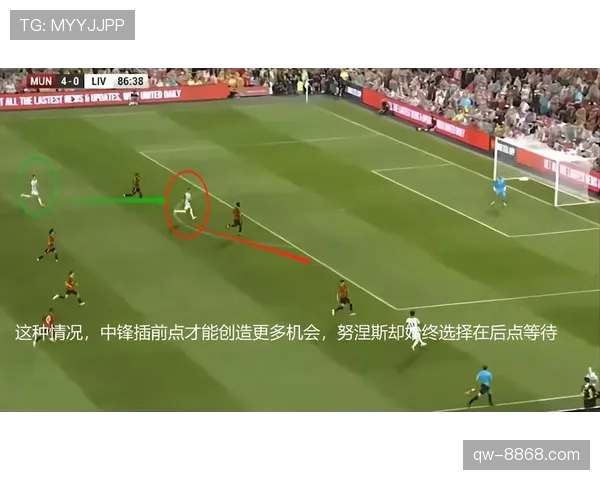 努涅斯与伊萨克:新生代中锋的成长路径与上限差异解析