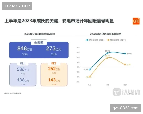 阿赫利当前竞争力评估:重回顶级行列进程缓慢,仍面临激烈竞争考验 阿赫利当前竞争力评估:重回顶级行列进程缓慢,仍面临激烈竞争考验